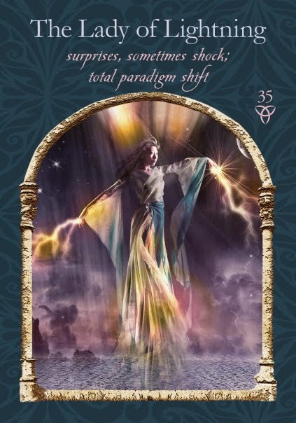 Wisdom of the Hidden Realms Oracle